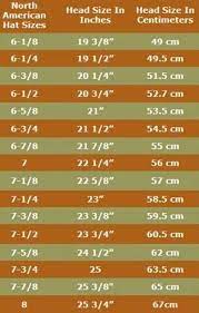 Hat Sizing Chart The Last Best West The Last Best West Hats Sizing Chart Hat Sizes
