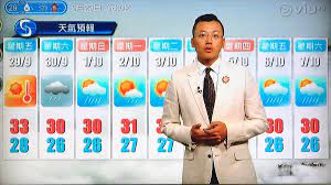 We did not find results for: å¤©æ°£å ±å'Šhashtag On Twitter