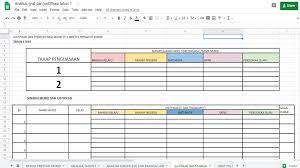 Templat pelaporan pbd (pentaksiran bilik darjah) kssr tahun 4. Madam Syuhada S Blog For Su Pbs And Pbd English Lesson Graf Pelaporan Keseluruhan Analisa Dan Justifikasi Pbd Tahun 1 2 3 4 5 6 Kssr Semakan
