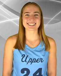 2021-22 Women's Basketball Roster