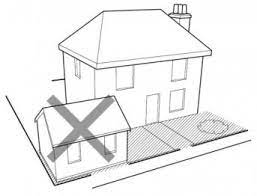 Planning Permission Building Regulations For Garden Buildings