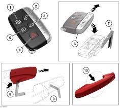 Get a new door handle cover: . Land Rover Owner Information
