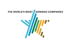 We did not find results for: World S Most Admired Companies Fortune