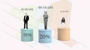 Voters across the country have cast their ballots in local, scottish and welsh elections. Adresse Et Horaires D Ouverture De La Mairie De Villeneuve Sur Lot 47300