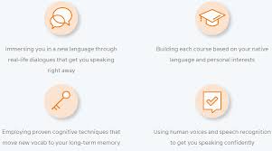 Previously, the company offered a similar deal for students in italy, the u.k., germany, spain. Babbel Review 2021 Is This Language Learning App Worth It