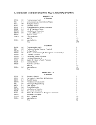 Adamson university ateneo de manila university de la salle notes for philippines. 7 Adventist University Of The Philippines
