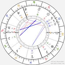 The site was in established back in 2004 and it has the latest news on hilary and her career, information. Birth Chart Of Hilary Swank Astrology Horoscope