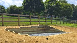 3) zero heel retaining walls often do reduce excavation quantities. Retaining Walls Bedrock Siteworks