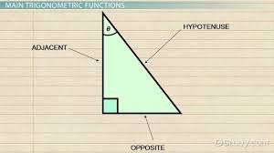 Trigonometric Functions Definition Examples