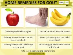 Tapi bagi mereka yang tidak kebal jin sila baca satu persatu simptom yang disenaraikan di bawah. Kenali Apa Itu Gout Simptom Dan Cara Merawat Gout
