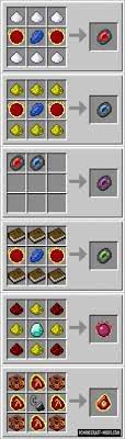 Stoneblock 1 dupe stoneblock 1 dupe ftb stoneblock 2 dupe step 2: Projecte Technology Mod For Minecraft 1 16 5 1 12 2 Pc Java Mods