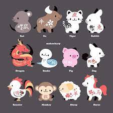 Ancient astrologers looked to the heavens and divided the sky into 12 slices, affiliating a sign, story, and constellation to each section. 35 Stunning Iphone Wallpaper Backgrounds For 2019 Page 15 Of 35 Soopush Cute Drawings Cute Animal Drawings Kawaii Animals