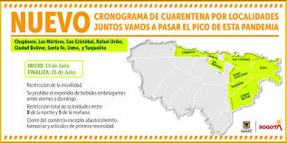 Siete localidades más se suman a la cuarentena estricta en la capital colombiana. Alcaldia De Bogota On Twitter Por Ultimo Las Localidades Del Tercer Turno De Cuarentena Suba Engativa Y Barrios Unidos Empezaran El Viernes 31 De Julio A La Media Noche E Iran Hasta