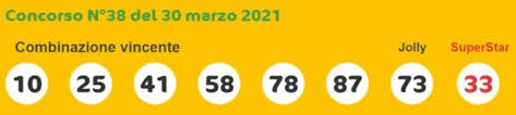 Estrazione del lotto oggi numeri vertibili, si possono scegliere , analizzando le statistiche delle estrazioni precedenti. 63po3iefdyikim