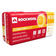 Insulation Pros And Cons Mineral Wool Vs Fiberglass Vs Cellulose