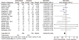 Here are some helpful navigation tips and features. Https Www Nutritioncare Org Uploadedfiles 01 Site Directory Guidelines And Clinical Resources En Pathway Mcclave Et Al 2016 Journal Of Parenteral And Enteral Nutrition Pdf