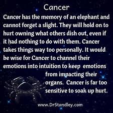 Read on to learn all about the cancer sign, including key cancer traits, how crabs behave in different kinds. Cancer Free Daily Horoscope Rulerships All About Cancer