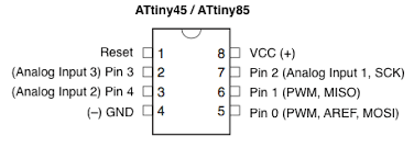 Programming An Attiny W Arduino 1 6 Or 1 0 Arduino Board Arduino Mood Light