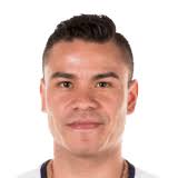 Pablo Barrera FM 2019 Profile, Reviews