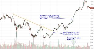 ageless iceland stock market chart 2019