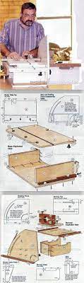 Horizontal Router Table Plans Router Tips Jigs And Fixtures Woodarchivist Com