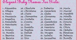 Sharon Sent You A Pin Baby Names Short Baby Names And Meanings Baby Names