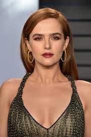 It's an upstate new york story. Buffaloed Roles Salary Cast Actors Producer Director Super Stars Bio