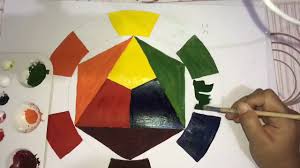 Check spelling or type a new query. Psv Roda Warna Penghasilan Warna Tertier Part 6 End Youtube