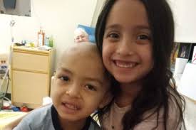 Fundraiser for Rena York by Kelly Decker : #AlexStrong