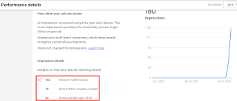 Google's stated mission is to index the world's information, and that means your information. How Google Ads Smart Campaigns Differ From Search Campaign Karooya
