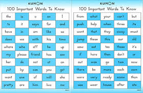 International phonetic alphabet phonemic chart with sounds ipa phonetic alphabet chart english vowels phonetics chart ipa international this phonetic chart will help you practice pronunciation and to become more familiar with the sounds of english that you may not be accustomed to.click the. Say It Right Phonics Sounds Practice For Kids Kumon Canada Blog