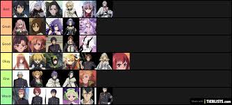 Maybe you would like to learn more about one of these? Seraph Of The End Vampire Reign Hotties Tier List Tierlists Com