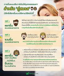 โฆษกรัฐบาล เผย ครม.ขยายเวลายื่นชำระภาษีบุคคลธรรมดาปีภาษี 2563 ถึงวันที่ 30 มิถุนายน 2564 รวมทั้งขยายเวลาการยื่นภาษีเงินได้หัก ณ. à¸à¸²à¸£à¸¢ à¸™à¹à¸šà¸šà¹€à¸ª à¸¢à¸ à¸²à¸© à¸ªà¸³à¸«à¸£ à¸š à¸„ à¸ªà¸¡à¸£à¸ª Wealthy Thai Line Today