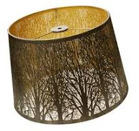 Lamp Parts in Lamps - Walmart.com