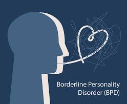 Image result for Borderline Personality