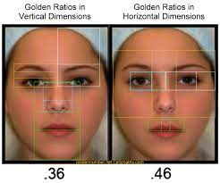 Facial Beauty And The New Golden Ratio Or Is It Just 1 618 Golden Ratio Facial Proportions Face Proportions