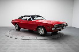 Image result for Red 1970 Chrysler