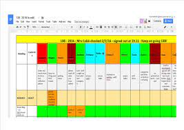 all stages of the timeline google docs helped me keep on track my work as teacher created a table who was this or that questions create tableau