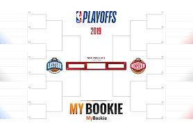 Updated with the latest dates, times and venues, these easy to edit brackets is all you need. Nba 2019 Playoffs Bracket Mybookie Sportsbook