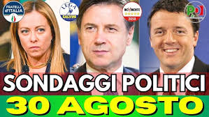 CHE COSA TRAPELA DAL MILAN. DANILO? MAH! BUONE NOTIZIE DA MILANELLO