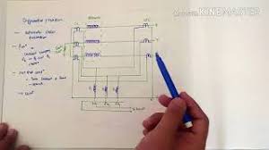 The microwave channels are used for all types of protections otherwise based on power line. Merz Price Differential Protection In Hindi Youtube