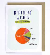 Birthday Wishes For Crush Friend Birthday Wishes By The Numbers Card Birthday Cards For Friends Funny Birthday Cards Birthday Charts