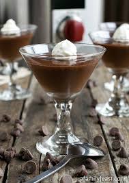 This Easy Blender Chocolate Mousse Recipe Is Decadently Delicious And Takes Just Minutes To Make Plus Chocolate Mousse Chocolate Mousse Recipe Mousse Recipes
