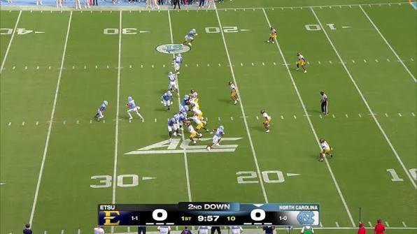 North Carolina 35-3 East Tennessee State (Sep 12, 2026) Game Recap - ESPN
