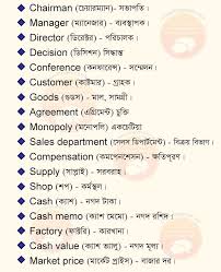 Source Imgur Com In 2020 English Word Book English Vocabulary Words English Speaking Book