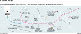 Línea 7 del metro de barcelona (línea l7 marrón). Metro Linea 7 Web Atisba
