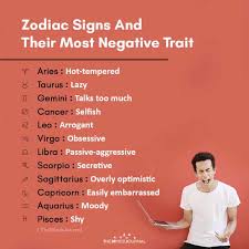 0 those who were born under the sign of the cancer are known to feel their emotions very intensely, no matter what these may be. Zodiac Signs And Their Most Negative Trait