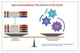 Concept for making a contract. Real World Evidence The Devil Is In The Detail Published Online 15 07 2020 Diabetologia