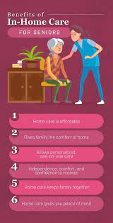 Benefits Of In Home Care For Seniors Visit Www Julidanhealth Inhomecare H 1000 Home Health Care Home Health Aide Senior Health Care
