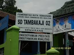 Power point presentase profil sekolah by risbayanti 46923 views. Alamat Sekolah Sdn Tambakaji 02 Alamat Sekolah Lengkap